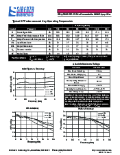 ͺ[name]Datasheet PDFļ2ҳ