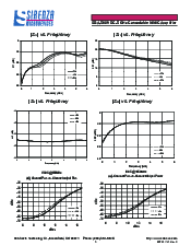 ͺ[name]Datasheet PDFļ3ҳ
