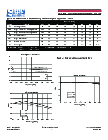 浏览型号[name]的Datasheet PDF文件第2页