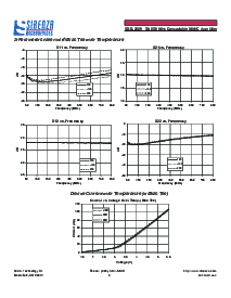 浏览型号[name]的Datasheet PDF文件第3页
