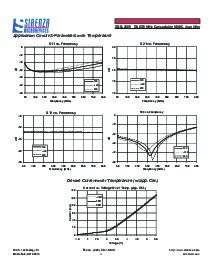 浏览型号[name]的Datasheet PDF文件第4页