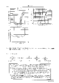 浏览型号SBL-122的Datasheet PDF文件第2页
