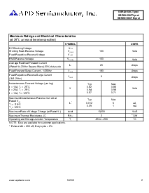 浏览型号SBR20150CB的Datasheet PDF文件第2页