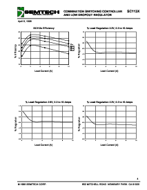 浏览型号SC1131CT-3.3的Datasheet PDF文件第4页