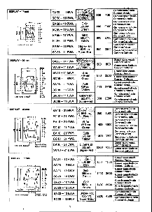 浏览型号SC10-21HWA的Datasheet PDF文件第2页
