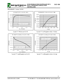 浏览型号SC1109的Datasheet PDF文件第8页