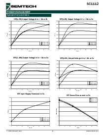 浏览型号SC1112STR的Datasheet PDF文件第8页