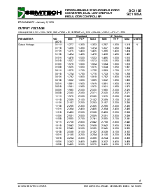 浏览型号SC1185ACSW的Datasheet PDF文件第4页