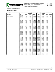 浏览型号SC1185CSW的Datasheet PDF文件第4页