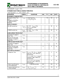 浏览型号SC1155CSW.TR的Datasheet PDF文件第7页