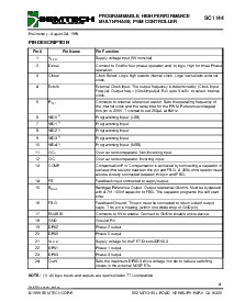 浏览型号SC1144ABCSW的Datasheet PDF文件第4页
