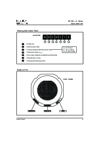 浏览型号SC105H100S5B的Datasheet PDF文件第3页