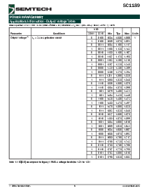 浏览型号SC1189SWTR的Datasheet PDF文件第6页