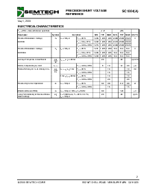 浏览型号SC1004A的Datasheet PDF文件第2页