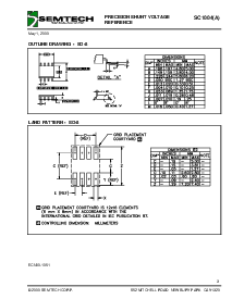 浏览型号SC1004A的Datasheet PDF文件第3页
