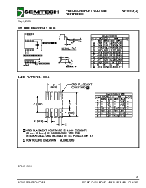 ͺ[name]Datasheet PDFļ3ҳ