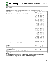 浏览型号SC1151CS的Datasheet PDF文件第2页