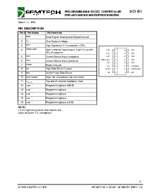 浏览型号SC1151CS的Datasheet PDF文件第3页