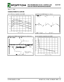 浏览型号SC1151CS的Datasheet PDF文件第5页