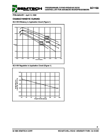 浏览型号SC1156CSW的Datasheet PDF文件第6页