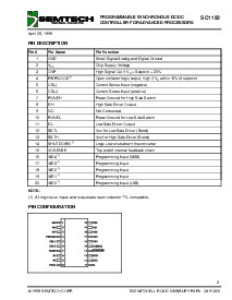 浏览型号SC1152CS的Datasheet PDF文件第3页