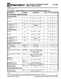 浏览型号SC1405TS.TR的Datasheet PDF文件第4页