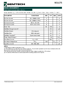 浏览型号SC1175EVB-2的Datasheet PDF文件第3页