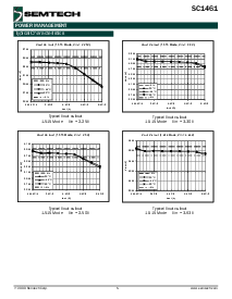 浏览型号SC1461EVB的Datasheet PDF文件第5页