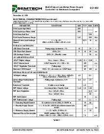 浏览型号SC1402ISS的Datasheet PDF文件第3页