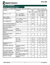 浏览型号SC1485的Datasheet PDF文件第3页