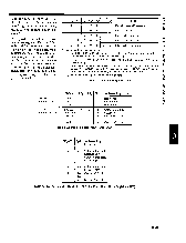 浏览型号SC11487的Datasheet PDF文件第7页