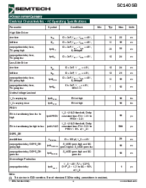 浏览型号SC1405B的Datasheet PDF文件第4页