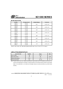 浏览型号SC10XX的Datasheet PDF文件第2页