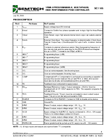 浏览型号SC1146CSW.TR的Datasheet PDF文件第4页