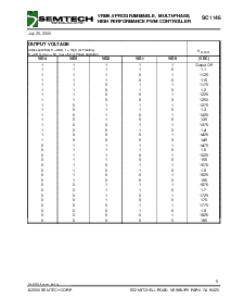 浏览型号SC1146CSW.TR的Datasheet PDF文件第5页
