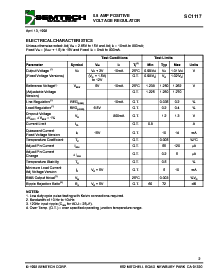 浏览型号SC1117CST-5的Datasheet PDF文件第2页