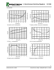 浏览型号SC1409的Datasheet PDF文件第5页