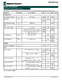 浏览型号SC1531CSTR的Datasheet PDF文件第3页