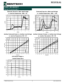 浏览型号SC1531CSTR的Datasheet PDF文件第6页