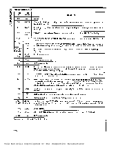 浏览型号SC11004的Datasheet PDF文件第2页
