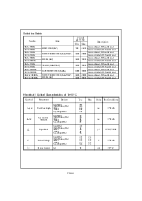 浏览型号SC15-11GWA的Datasheet PDF文件第2页