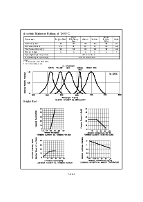 浏览型号SC15-11GWA的Datasheet PDF文件第3页