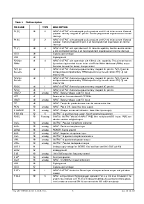 浏览型号SC14402RVJG的Datasheet PDF文件第5页