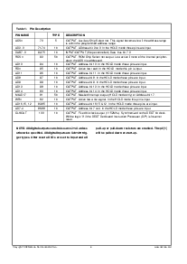 浏览型号SC14402RVJG的Datasheet PDF文件第6页