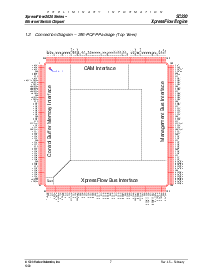 浏览型号SC220的Datasheet PDF文件第8页