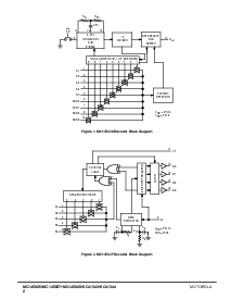 浏览型号SC41343P的Datasheet PDF文件第2页