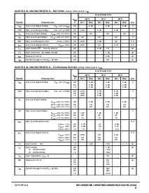 浏览型号SC41343P的Datasheet PDF文件第5页