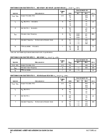 浏览型号SC41343P的Datasheet PDF文件第6页