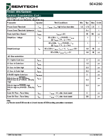 浏览型号SC4250LISTRT的Datasheet PDF文件第3页