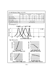 浏览型号SC50-11的Datasheet PDF文件第3页